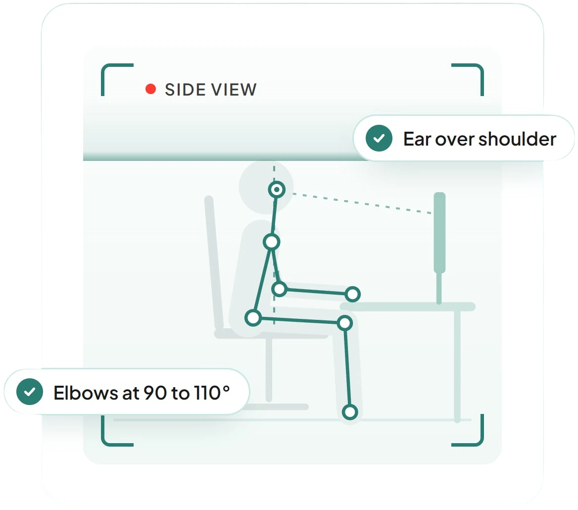 Ergonomic posture scan and analysis of a person sitting at a desk, seen from the side with body points marked